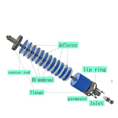 China DTRO Membrane Element DTRO Diaphragm Baffle Seal Ring DTRO for sale