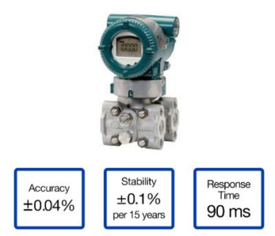 中国 EJX110A-EMS5G-919DB/KS21/D4  EJX110A Differential Pressure Transmitter 販売のため