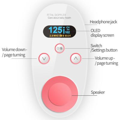 China Hot Small Size And Easy Home Monitor Pregnant Women Baby Heartbeat Clinic Home Hospital Fetal Doppler for sale