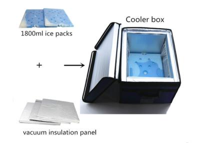 中国 MSDS公認のオックスフォードの生地の携帯用医学のクーラー冷却装置クーラー箱 販売のため