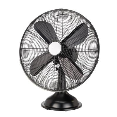 China Indoor antique classic metal desk fan reminiscent of retro ventilation home furniture dormitory small for sale