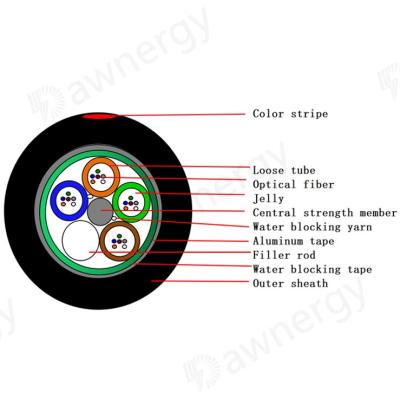 China GYTS G652D Outdoor Fiber Optic Cable zu verkaufen