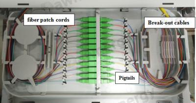 China 48 vezels 1U Rack Mount Patch Panel met Plastic Splice Tray Te koop