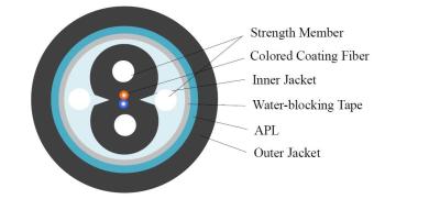 China Tipo cable del conducto de descenso de FTTH en venta