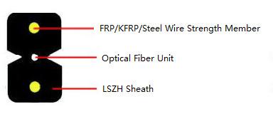 Cina Cavo flessibile di DA-GJXFH FTTH in vendita