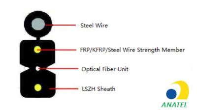 China DA-GJYX(F)CH FTTH Drop Fiber Optic Cable for sale