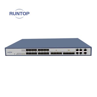 China FTTH FTTB FTTX network high performance layer 3 epon olt 16 epon olt 16 catv onu compatible with hw olt for sale