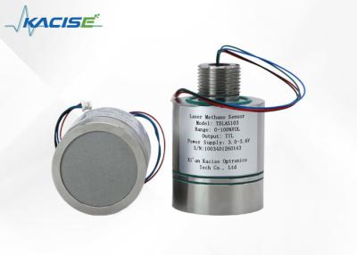 China Sensor de gas de metano de precisión TD LAS basado en detector láser de metano,Peso del producto 255 g en venta