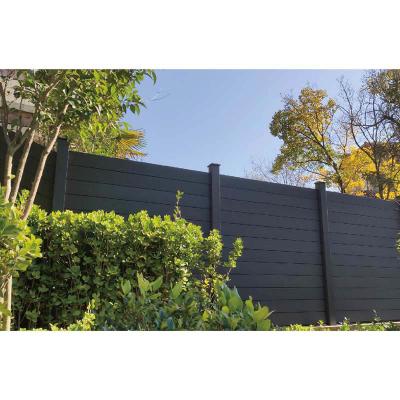 China Madera Grey Composite Fencing Boards Antisepsis azul ISO 9001 del HDPE del 38% en venta