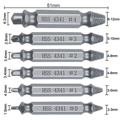 China To Remove Damaged Broken Screws 6pc HSS 4341 Sand Blast Stud Bolt Fastener Damaged Solvent Screw Extractor Bit Set for sale