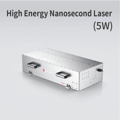 China Hoge energie 5W nanoseconde puls laser gemakkelijke integratie voor laserreiniging Te koop