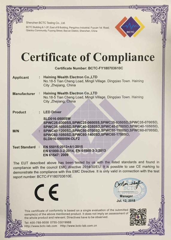 CE - Haining Wealth Electron Co., Ltd.