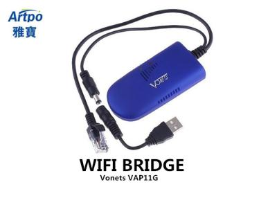 China High Definition Satellite Receiver DVB Accessories VAP 11G WIFI Bridge with RJ45 Interface for sale