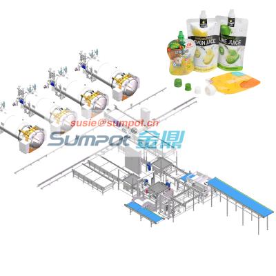 China Automatic retort ladle loader and unloader from SUMPOT factory for sale