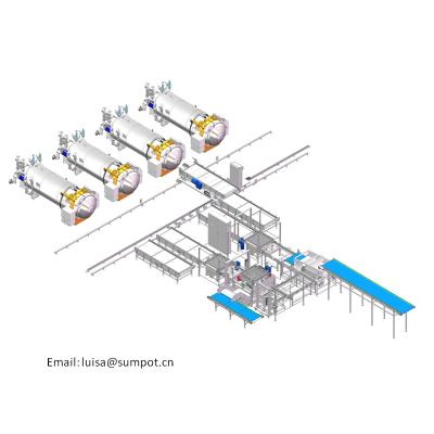 China Cost Effective Full Automatic Sumpot Loader And Unloader System Machine For Canned Milk for sale