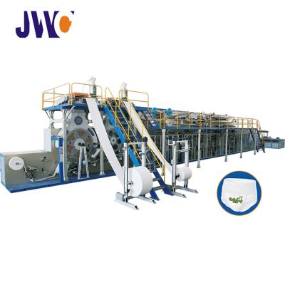 China German Factory Adult Diaper Machine Manufactures Nursing Video for sale