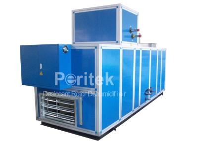 China Food Desiccant Wheel Dehumidifier / Adsorption Desiccant Dehumidifier for sale