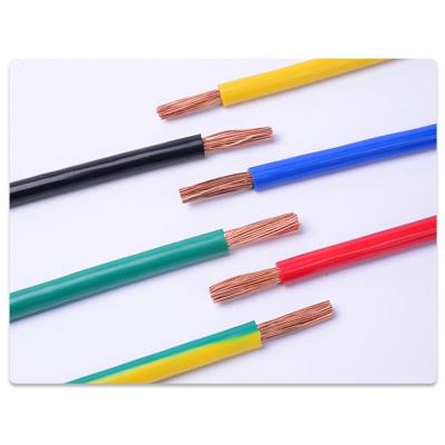 China Strong And Durable Electric PVC Cable Square Copper Coil Underground Multi Wire Rope For Home for sale