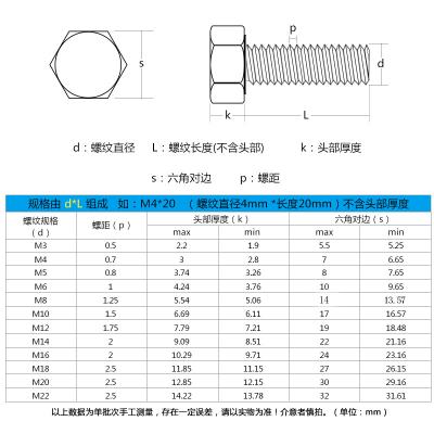 Cina brass hexagon head bolt in vendita