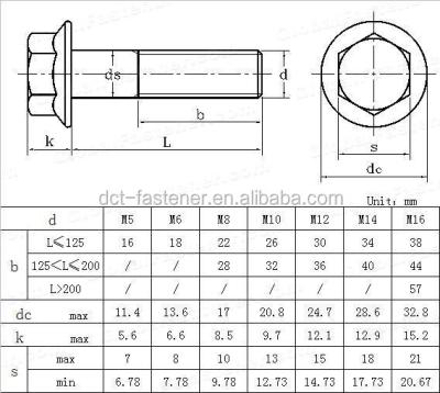 中国 JIS B 1189 Hex flange bolts--small series 販売のため