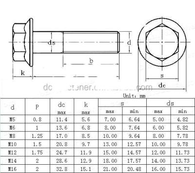 中国 IFI 538/536 Metric Heavy Hex Flange Screws 販売のため