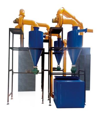 China Factory XQS Series Fiber Separation Tire Pyrolysis System Set Auxiliary Equipment for sale