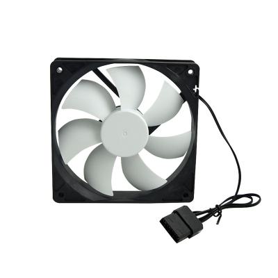 China High Speed ​​Hydraulic Computer Case Fan 5V 3pin PWM 4pin PC Case Fan for sale