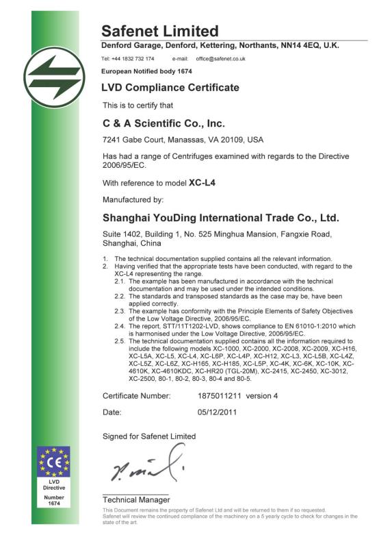 CE - Shanghai Youding International Trade Company Limited