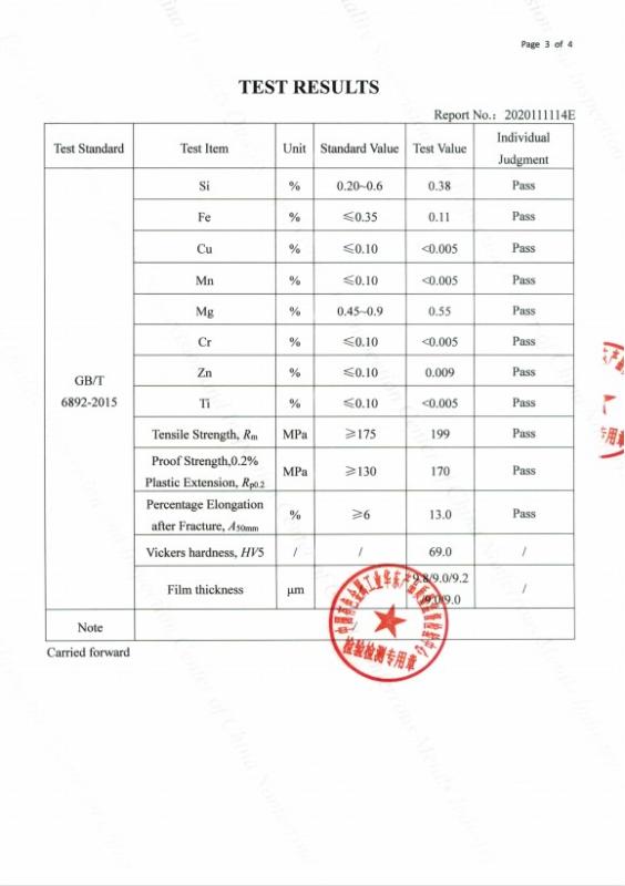 MA - Shanghai Shengming Industrial Aluminum Profile Co., Ltd.