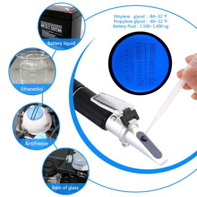 China Optischer Handberechnungsmesser, Frostschutzmittel-Batterie-Reinigungsflüssigkeits-Berechnungsmesser-ATC zu verkaufen