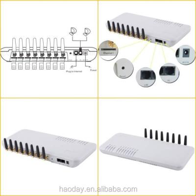 China VoIP GSM Gateway Port GSM-VoIP Gateway 8sims GoIP8 8 GoIP Gateway GOIP-8 for sale