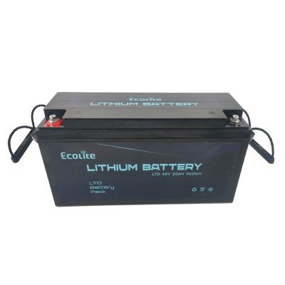 China 48V 20,8Ah Lithium Titanate LTO Battery High Rate Charge ECOLTO-T4820 Te koop