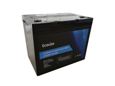 China Ecolite LTO batterijpakket 24V 31,2Ah Lithium Titanat batterijpakket voor UPS-systeem Te koop