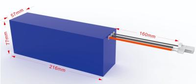 China 24V 3.9Ah Lange levensduur>10000 Lithium Titanate LTO batterij voor zonne-tracker Te koop