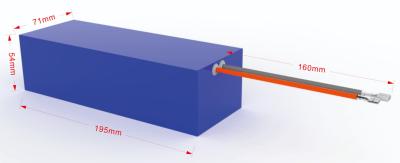 China 24V 2,6Ah Lithium Titanat LTO Batteriepaket für Solar-Tracking-Systeme Integrieren BMS zu verkaufen