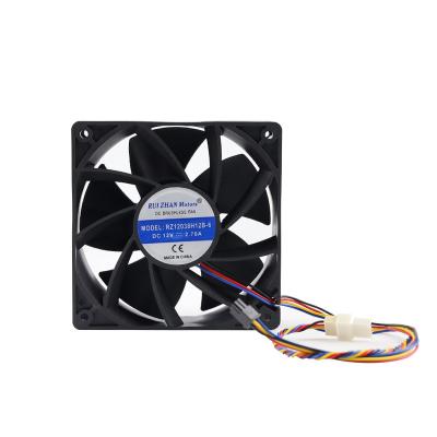 China High Quality Industrial Temperature Blower Measuring Fan ALL SIZE 0.6-9.0A 3000-7000 Revolution for sale