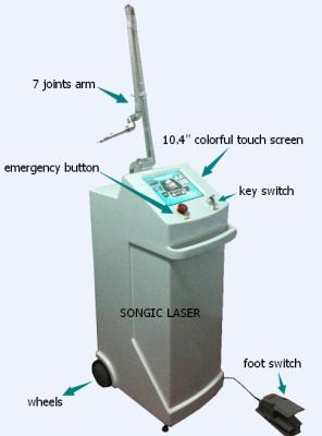 China Wasser absorbiert Erbium Yag Laser-Narben-Abbau-Ausrüstung, 2940nm äh entkeimt Laser-Maschine zu verkaufen