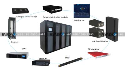 Chine Batterie au lithium en ligne intelligente de bâti de support, batterie d'accumulateurs de RS485/SNMP Lifepo4 à vendre