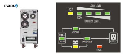 China 3 in 1 uit Enige Fase Online UPS Parallel van N + X-over Ladingsbescherming Te koop