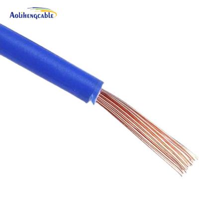 China 1 MM cabo coaxial de núcleo único cor personalizada usada para linhas elétricas à venda