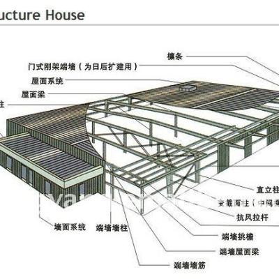 China Modern metal structure for sale