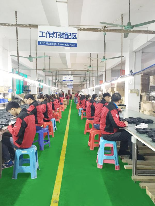 Verified China supplier - Guangzhou Loyo Electronic Factory