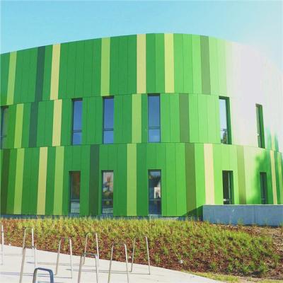 China Material and Glossy Surface Green Color Coated Alucobond Aluminum Composite Panel 1220x2440mm for Ring Column Construction Decoration for sale