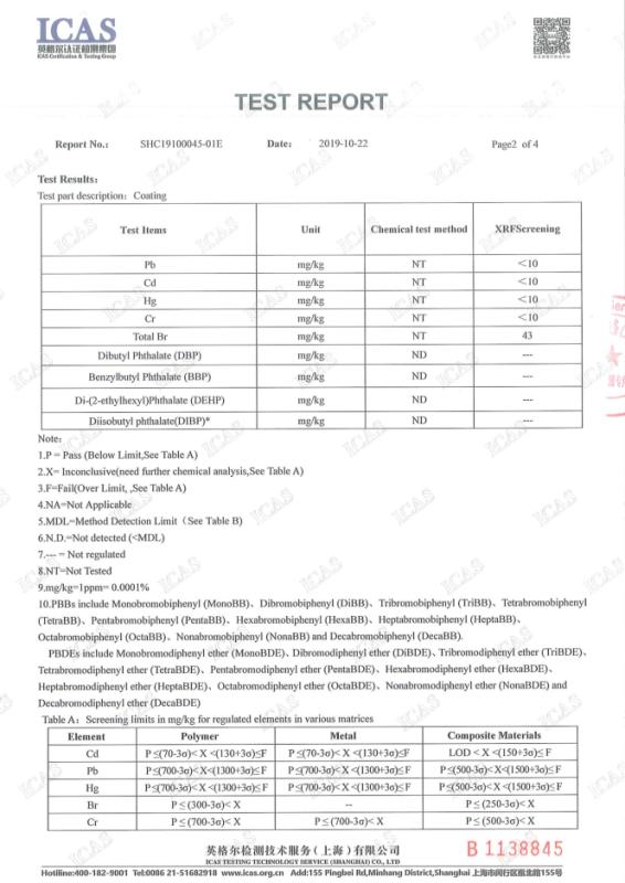 RoHS - Ningbo Ergomy Technology Co., Ltd.