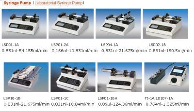 China Syringe Pump,Laboratorial Peristaltic Pump, Industrial Peristaltic Pump, Dispensing And Filling Peristaltic Pump System for sale