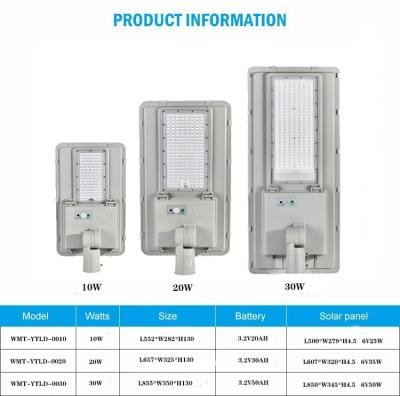 China Road Lighting Road Lighting Outdoor Courtyard Integrated Solar LED Street Light With A New Sense Of Human Body Accounts Receivable for sale