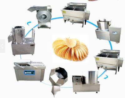 China Snack Factory Industry French Fries Making Machine , Potato Chips Making Machine Automatic Line for sale