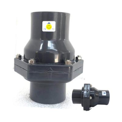 China General Selling Big Small Price Plastic PVC Wafer Check Valve Swing Control Non Return Water Valve for sale