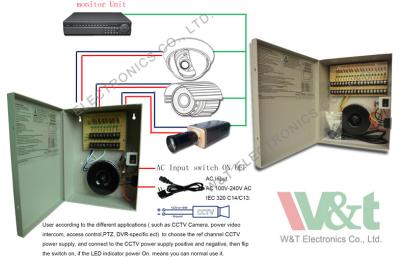 China CCTV Camera Linear Regulated DC Power Supply Distribution Box 24V 5A for sale