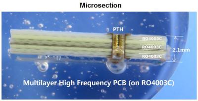 Китай Доска Bulit PCB 5 слоев высокочастотная на Rogers 20mil RO4003C с золотом погружения продается